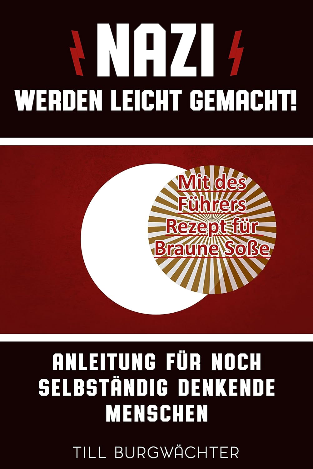 Nazi werden leicht gemacht - Anleitung für noch selbständig denkende Menschen von Till Burgwächter (© UBooks) | Mindbreed Nazi werden leicht gemacht - Anleitung für noch selbständig denkende Menschen von Till Burgwächter (© UBooks)